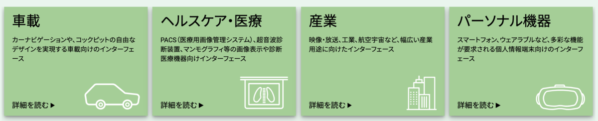 f:id:diary_saku_rt:20211229155953p:plain