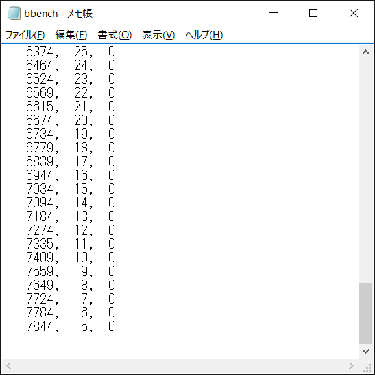 f:id:diarykun:20160211170312p:plain f:id:diarykun:20160211170312p:plain
