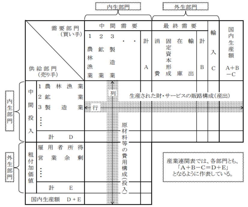 f:id:dic-eft-sr3:20210217211936p:plain