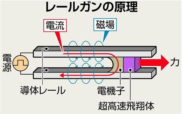 f:id:dice_poke:20180924103631j:image f:id:dice_poke:20180924103631j:image