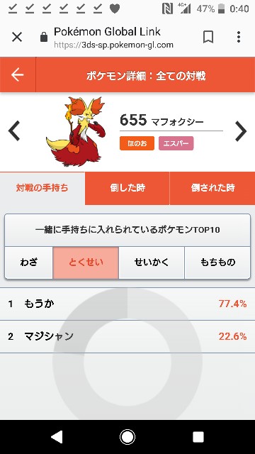 単体考察 サイクル参入デバフマフォクシー 江戸の彼方で逢いましょう 単体考察 サイクル参入デバフマフォクシー 江戸の彼方で逢いましょう