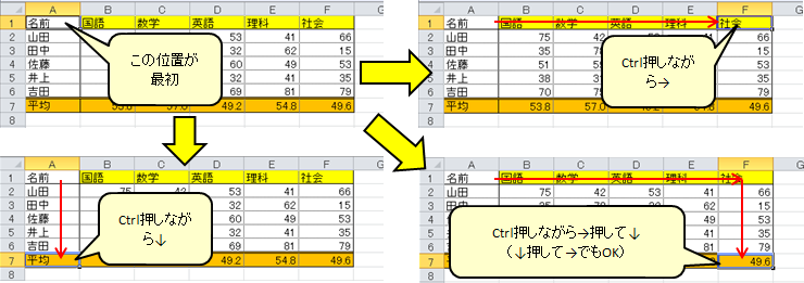 f:id:dicen01:20190930232351p:plain f:id:dicen01:20190930232351p:plain