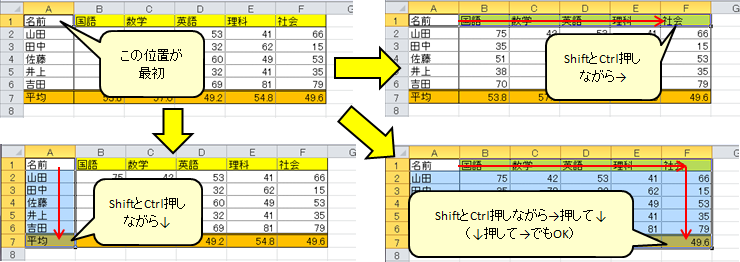f:id:dicen01:20190930232939p:plain f:id:dicen01:20190930232939p:plain