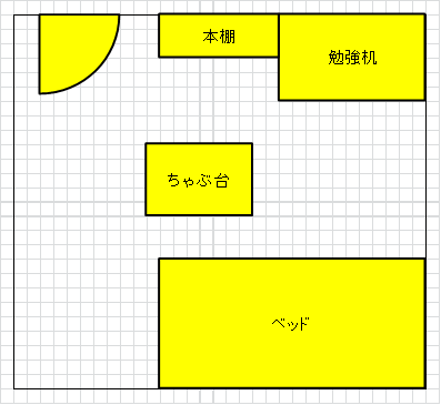 f:id:dicen01:20191001222716p:plain f:id:dicen01:20191001222716p:plain