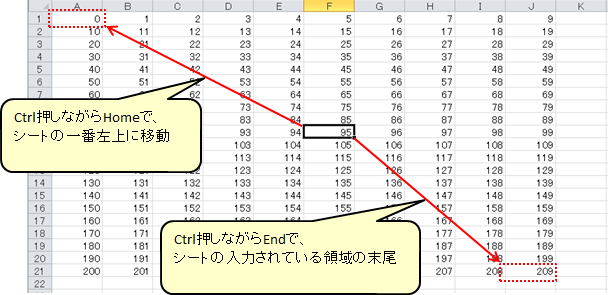 f:id:dicen01:20191002220522p:plain f:id:dicen01:20191002220522p:plain