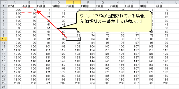 f:id:dicen01:20191002220525p:plain f:id:dicen01:20191002220525p:plain