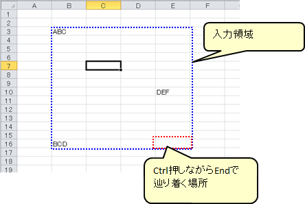 f:id:dicen01:20191002220529p:plain f:id:dicen01:20191002220529p:plain