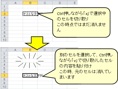 f:id:dicen01:20191002220541p:plain f:id:dicen01:20191002220541p:plain