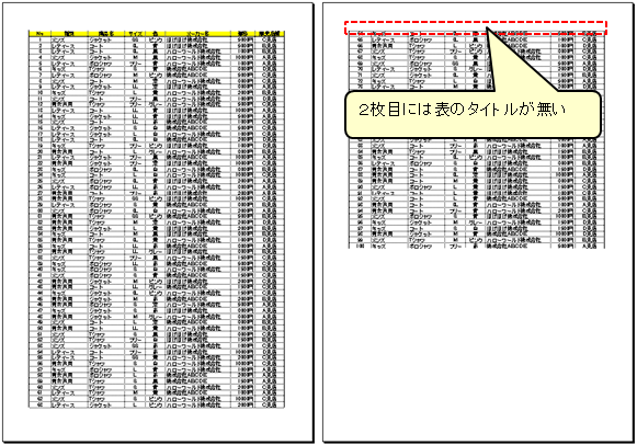 f:id:dicen01:20191005002002p:plain f:id:dicen01:20191005002002p:plain