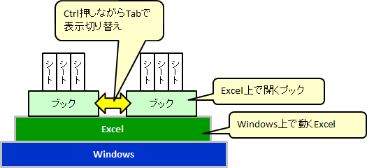 f:id:dicen01:20191007212005p:plain f:id:dicen01:20191007212005p:plain