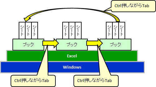 f:id:dicen01:20191007212017p:plain f:id:dicen01:20191007212017p:plain