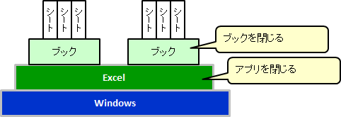 f:id:dicen01:20191007212022p:plain f:id:dicen01:20191007212022p:plain