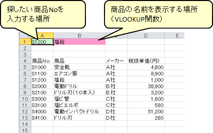 f:id:dicen01:20191008211332p:plain f:id:dicen01:20191008211332p:plain