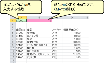 f:id:dicen01:20191008211339p:plain f:id:dicen01:20191008211339p:plain