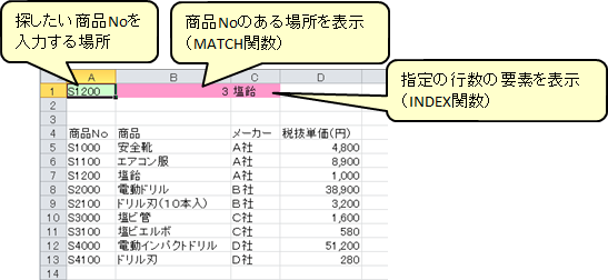 f:id:dicen01:20191008211406p:plain f:id:dicen01:20191008211406p:plain