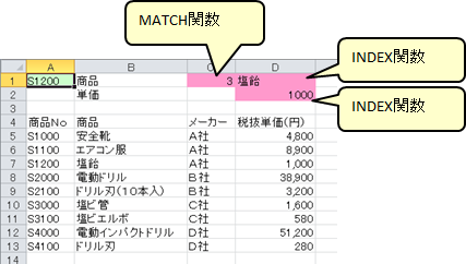 f:id:dicen01:20191008211422p:plain f:id:dicen01:20191008211422p:plain