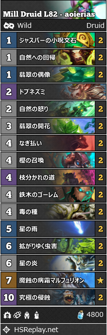 ミルドルイド Aoierias Rastakhan Wild Legend Mill Druid ハースストーン ワイルド デッキ Wild Everyday