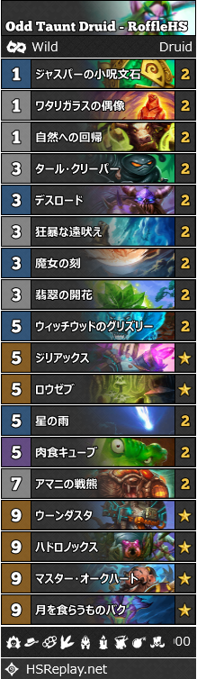 奇数挑発ドルイド Rofflehs Rastakhan Wild Odd Taunt Druid ハースストーン ワイルド デッキ Wild Everyday