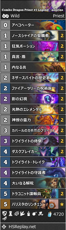 Mesru Bilinmeyen Belirsiz Dragon Combo Priest 1 Legend Aoierias How To Play Bu Kadar Okul Minyatur