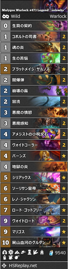マリゴスウォーロック Solemhs 悪党同盟 ワイルド 473 Legend Malygos Warlock ハースストーン ワイルド デッキ Wild Everyday