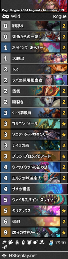 ホッパーローグ Lannister Hs 悪党同盟 ワイルド 694 Legend Pogo Rogue ハースストーン ワイルド デッキ Wild Everyday ホッパーローグ Lannister Hs 悪党同盟 ワイルド 694 Legend Pogo Rogue ハースストーン ワイルド デッキ Wild Everyday