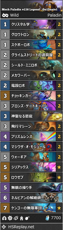 メカパラディン Gu1danie1 悪党同盟 ワイルド 238 Legend Mech Paladin ハースストーン ワイルド デッキ Wild Everyday