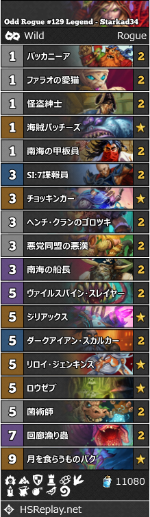 f:id:diceroll_hs:20190817084932p:plain f:id:diceroll_hs:20190817084932p:plain