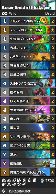 装甲ドルイド Bakugenn ガラクロンドの目覚め ワイルド レジェンド86位 ハースストーン ワイルド デッキ Wild Everyday