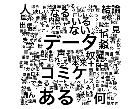 f:id:dichika:20150101001309p:image