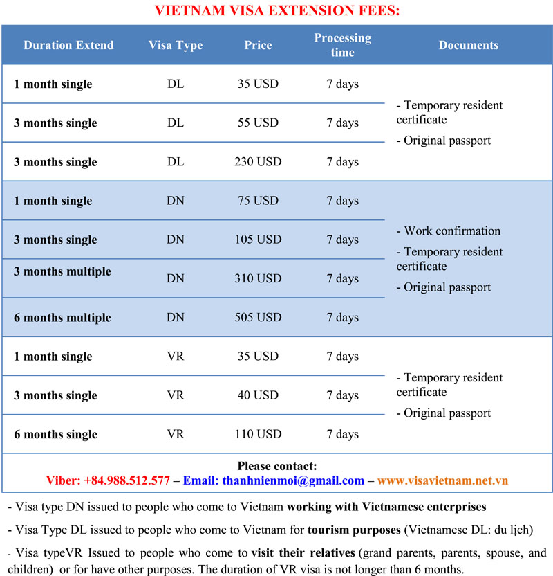 f:id:dichvulamvisa:20200226183036j:plain f:id:dichvulamvisa:20200226183036j:plain