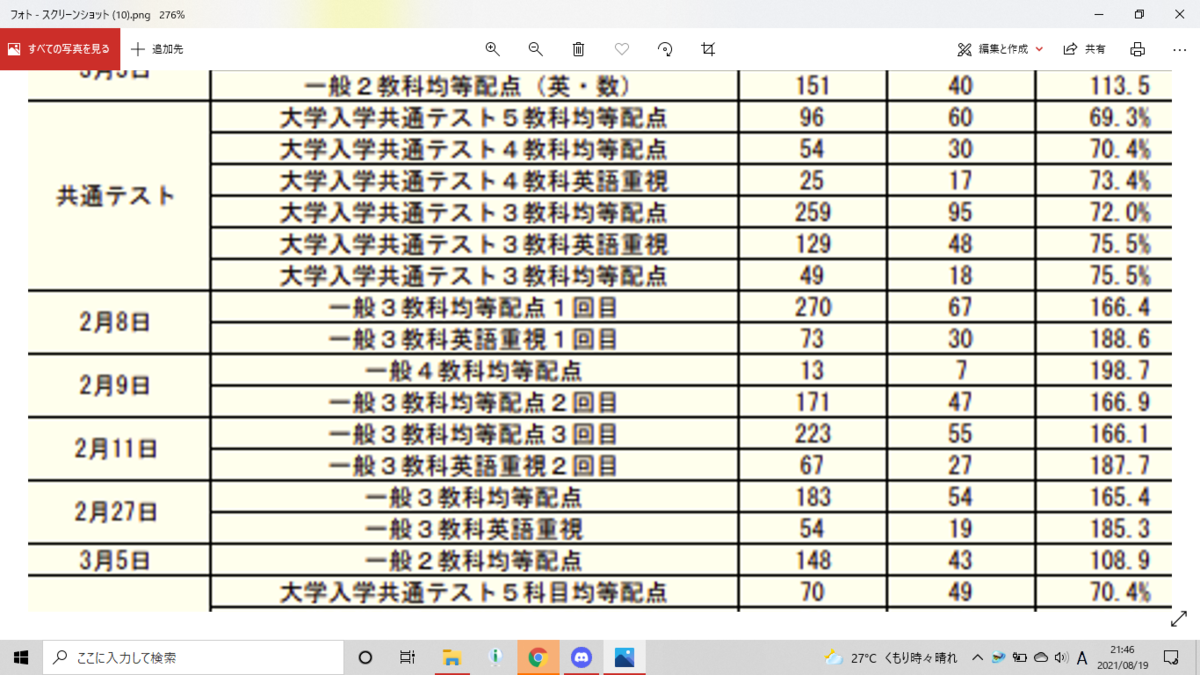 f:id:die-gakusei:20210819214751p:plain
