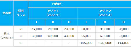 f:id:diehexen:20170108205715j:plain