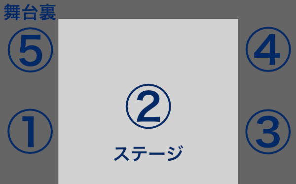 f:id:diehexen:20180812212403j:plain
