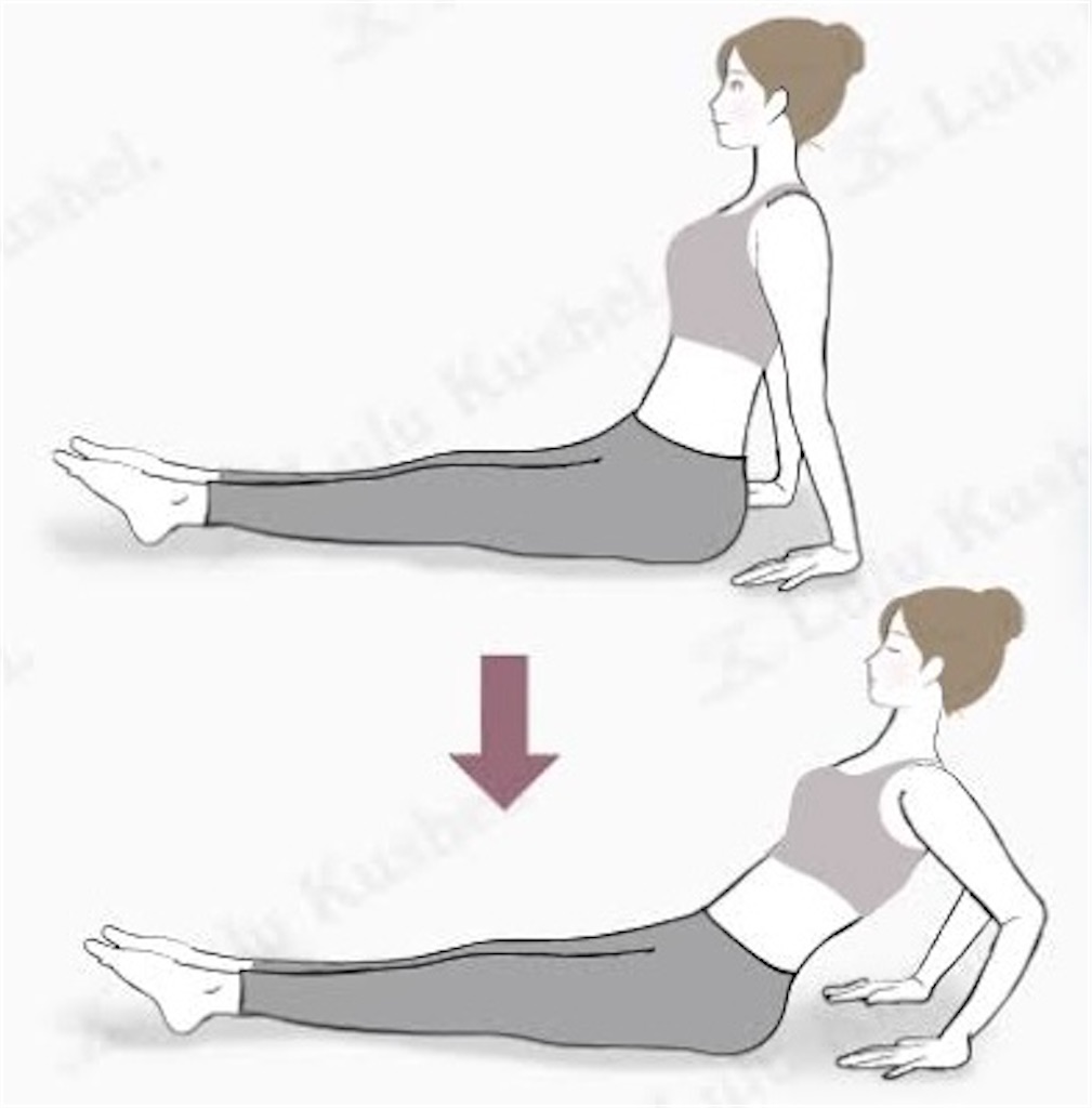 最短で二の腕痩せしたい人必見 １日３分 ２週間で二の腕マイナス２センチして気になる子から注目される二の腕トレーニング方法 Kpopで楽しく痩せましょう Ami