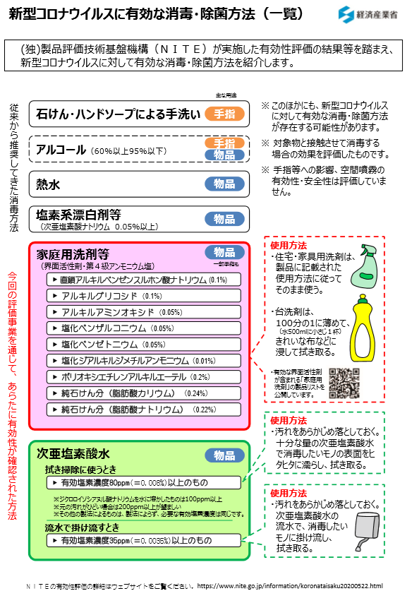 f:id:diet-hatsumo:20200627235454p:plain