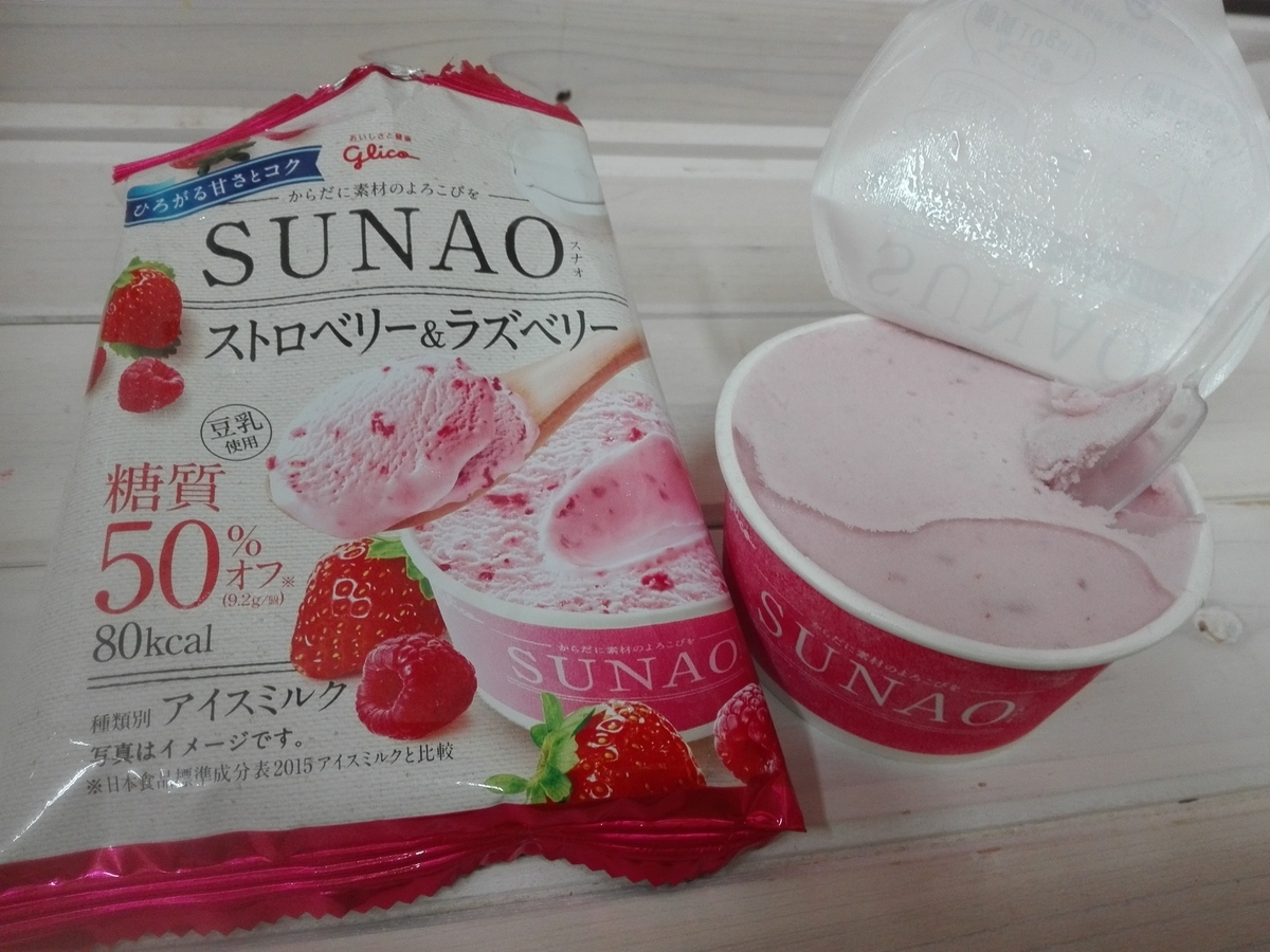 f:id:diet-hatsumo:20200803004028j:plain f:id:diet-hatsumo:20200803004028j:plain