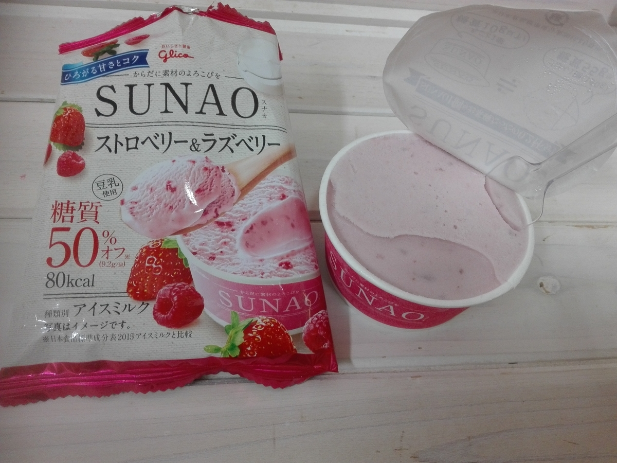 f:id:diet-hatsumo:20200803010113j:plain f:id:diet-hatsumo:20200803010113j:plain