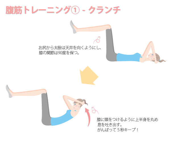 f:id:diet-macho:20170607111058j:plain f:id:diet-macho:20170607111058j:plain