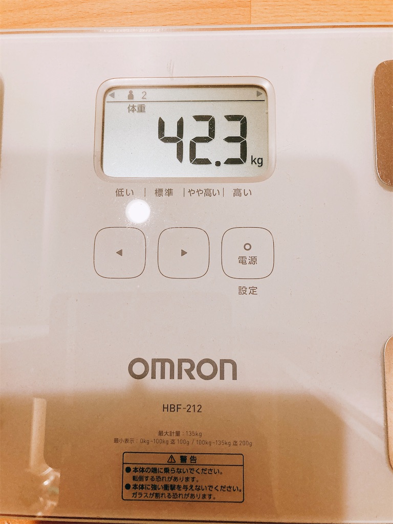 f:id:diet_kiyo:20210127181257j:image