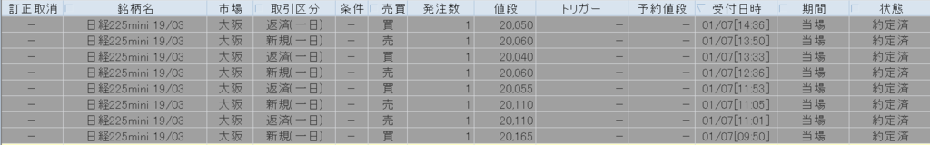 f:id:dietblogMY:20190107162151p:plain f:id:dietblogMY:20190107162151p:plain