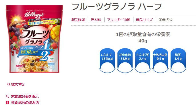 痩せると思って食べてたカルビーのフルグラ 実は太る アラフォー主婦の目指せサブ3 練習録
