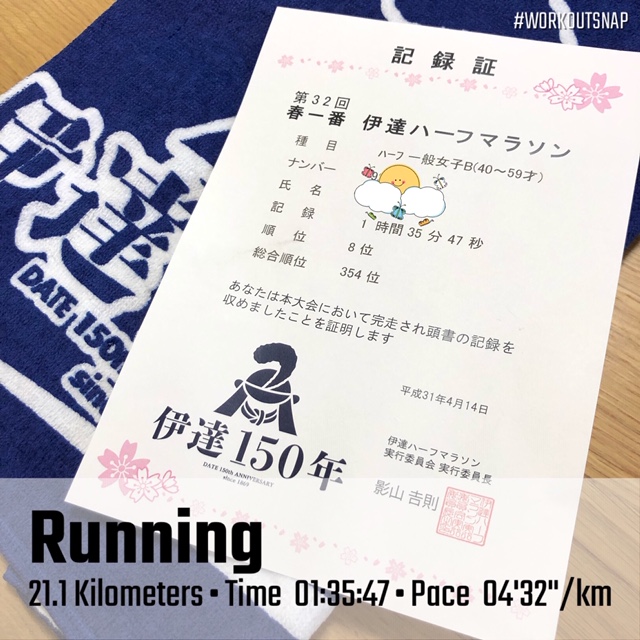 f:id:dietchallange:20190416164032j:plain
