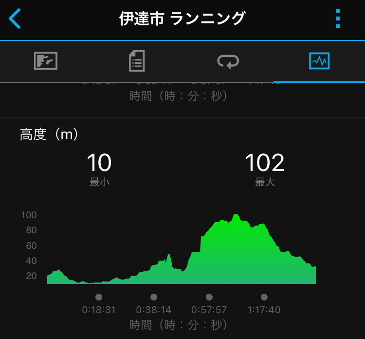 f:id:dietchallange:20190416164302j:plain