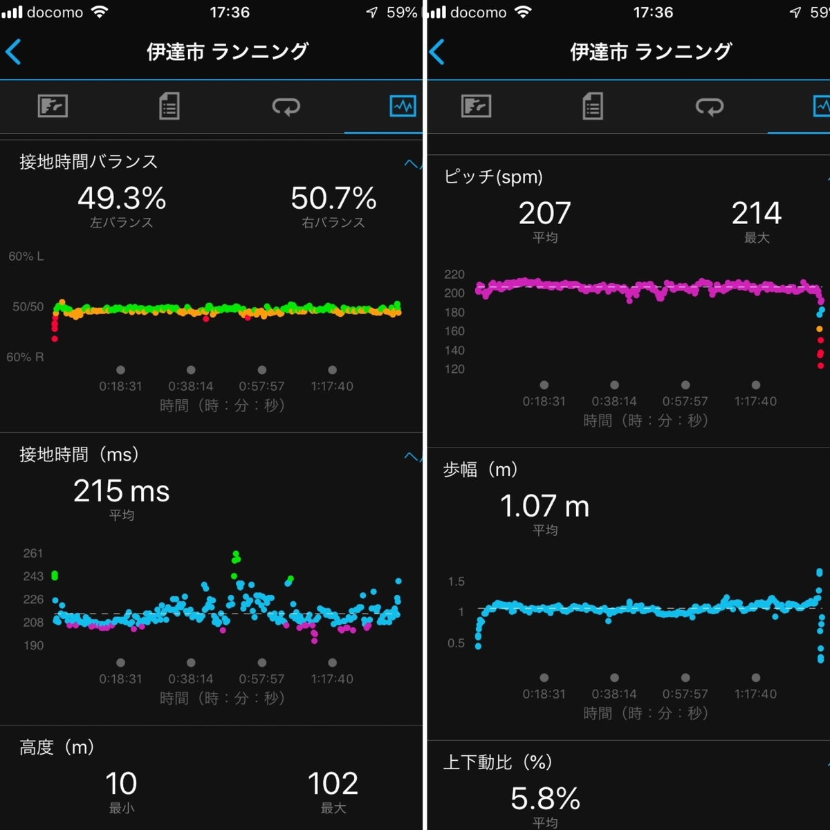 f:id:dietchallange:20190416165126j:plain