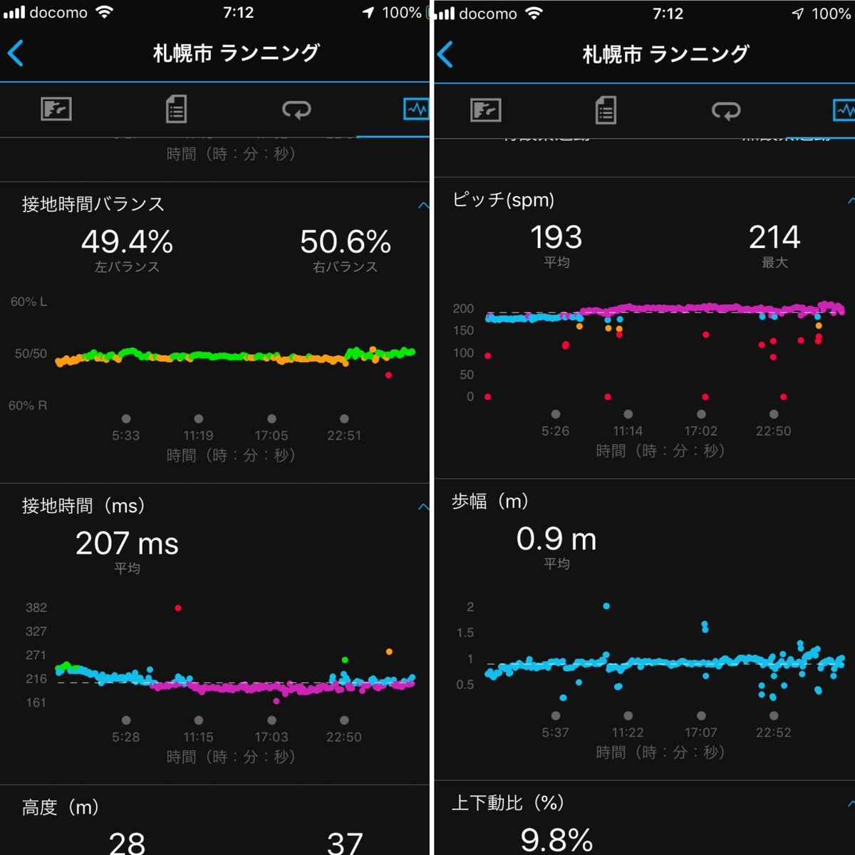 f:id:dietchallange:20190921142023j:plain