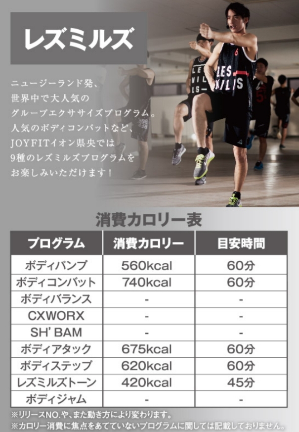 楽しく脂肪燃焼 Lesmills Tone 体脂肪率33 からゆる いけどリバウンドはもうしないダイエット