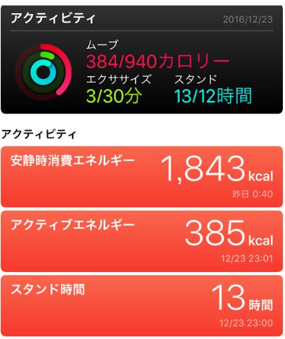 f:id:dietosan:20161225234424j:plain f:id:dietosan:20161225234424j:plain