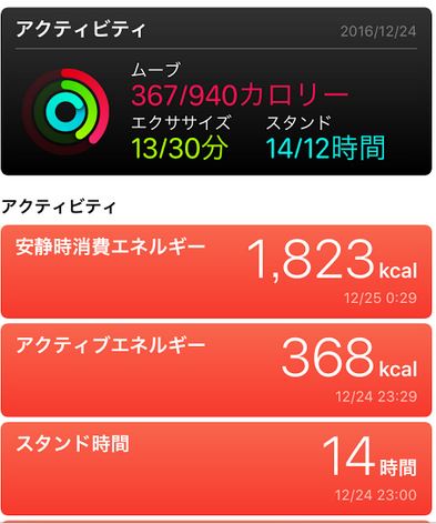 f:id:dietosan:20161227152500j:plain f:id:dietosan:20161227152500j:plain