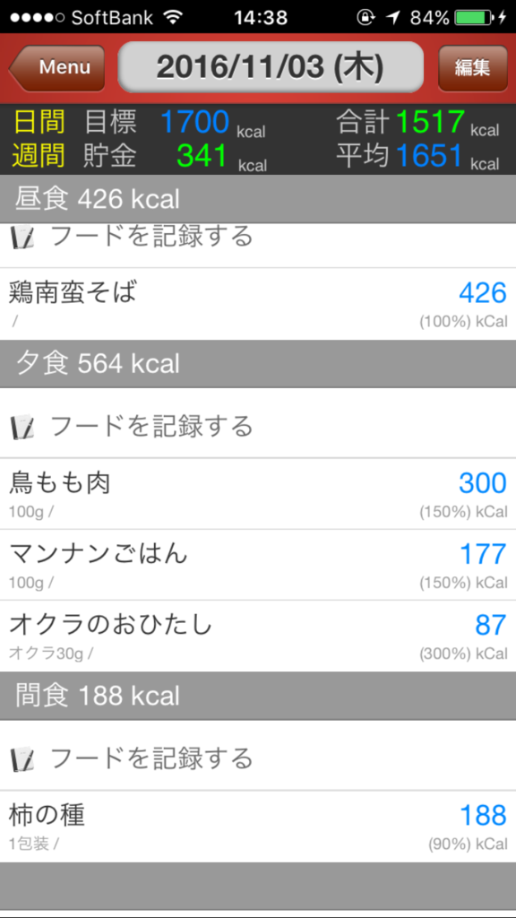 f:id:dietrunner:20161104144329p:plain