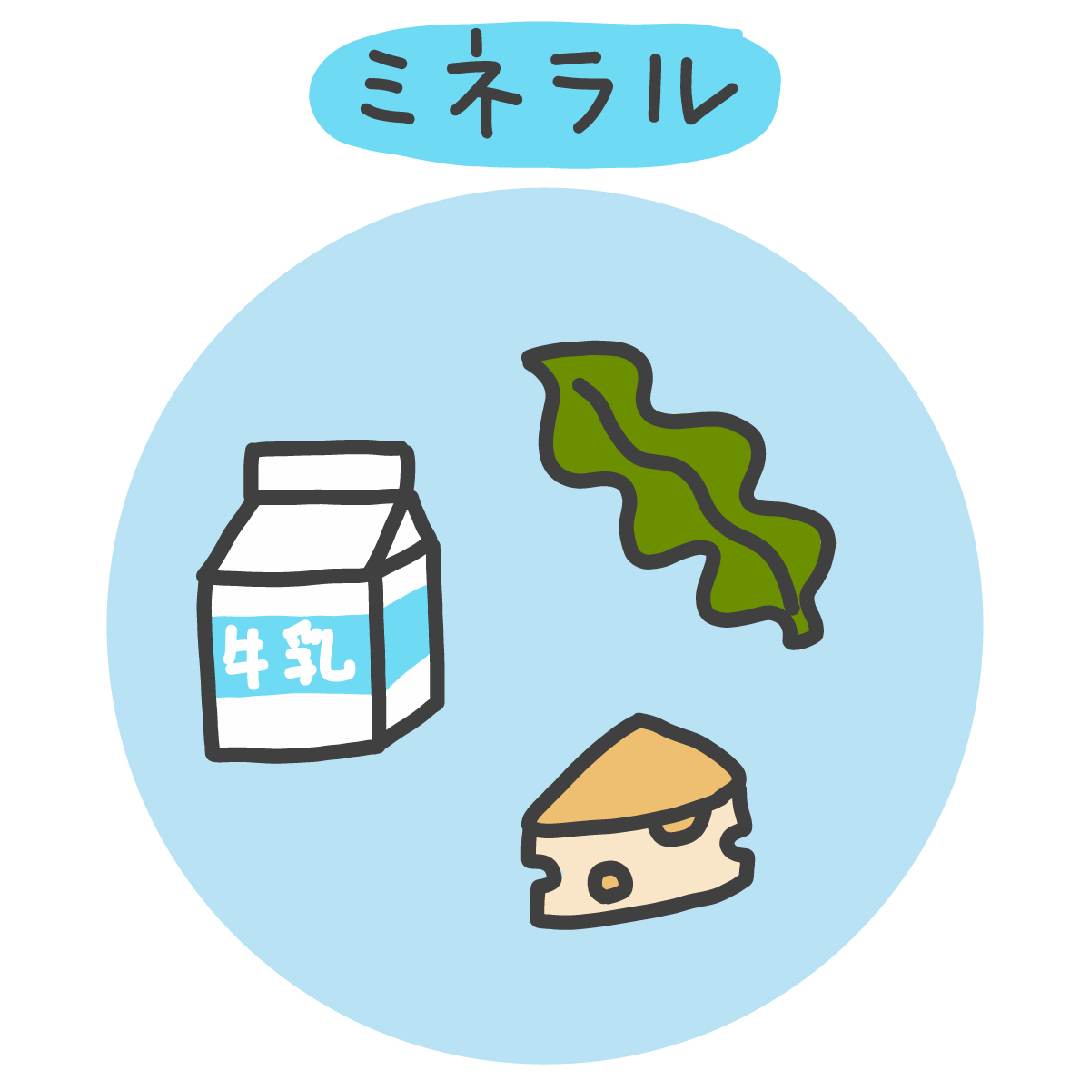 f:id:dietsupport116:20191006074534j:plain